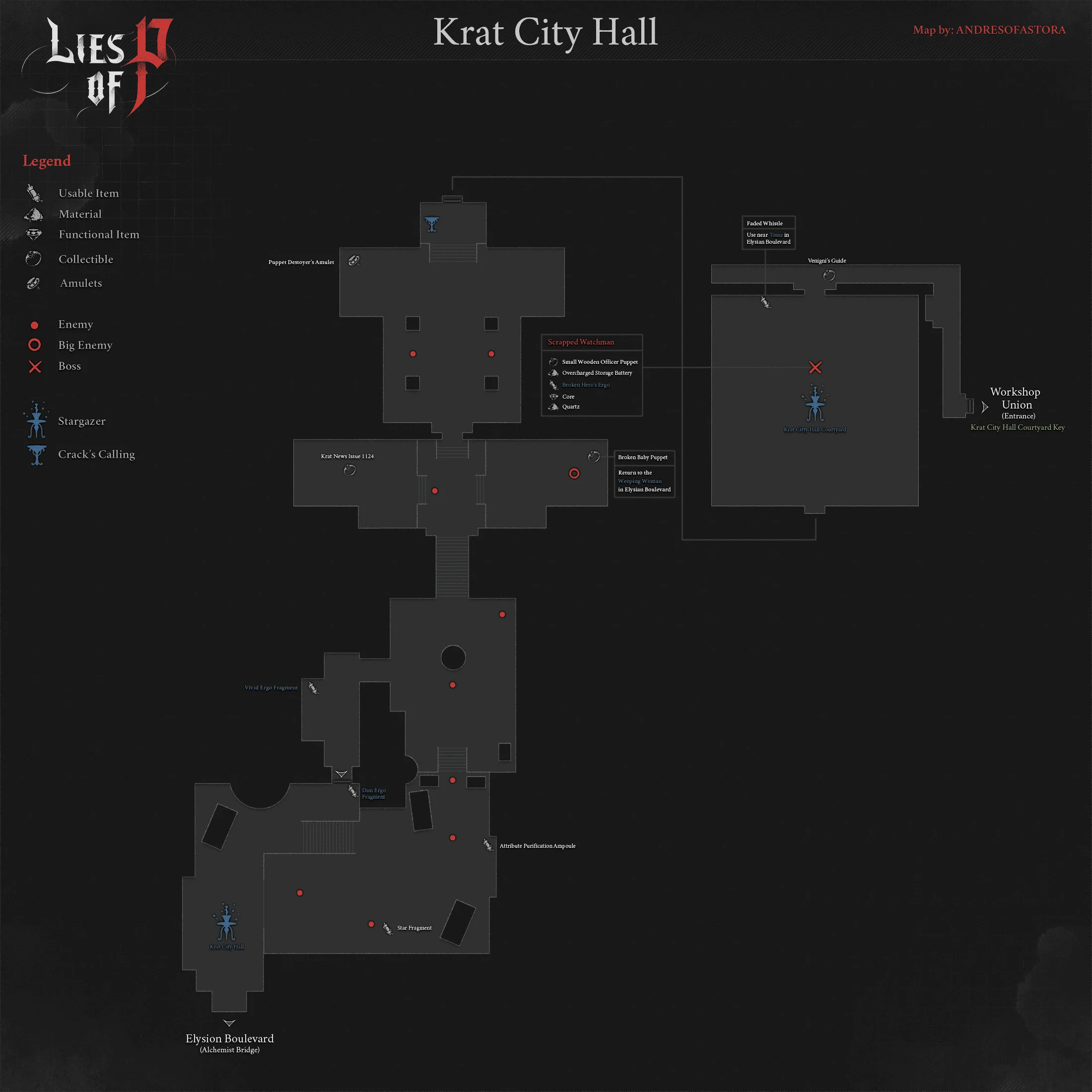 Mapa de Krat